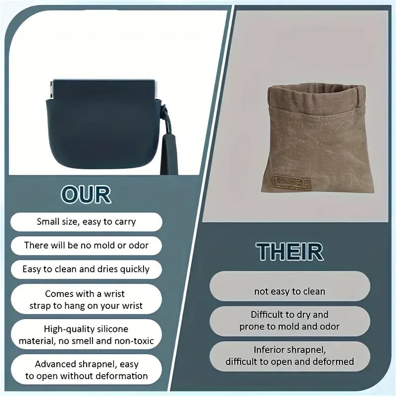 Silicone Treat Pouch — Agility/Training Accessory (Battery-Free)