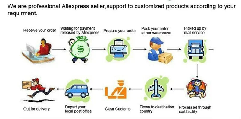 Rubber Chew Toy — Durable, Non-Electronic